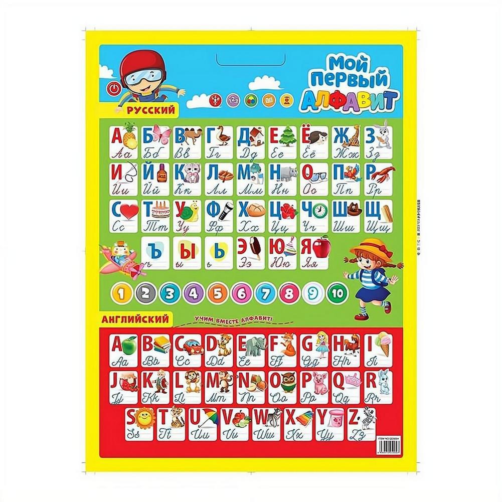 Kids Education Music - Póster Educativo Interactivo Electrónico del Alfabeto