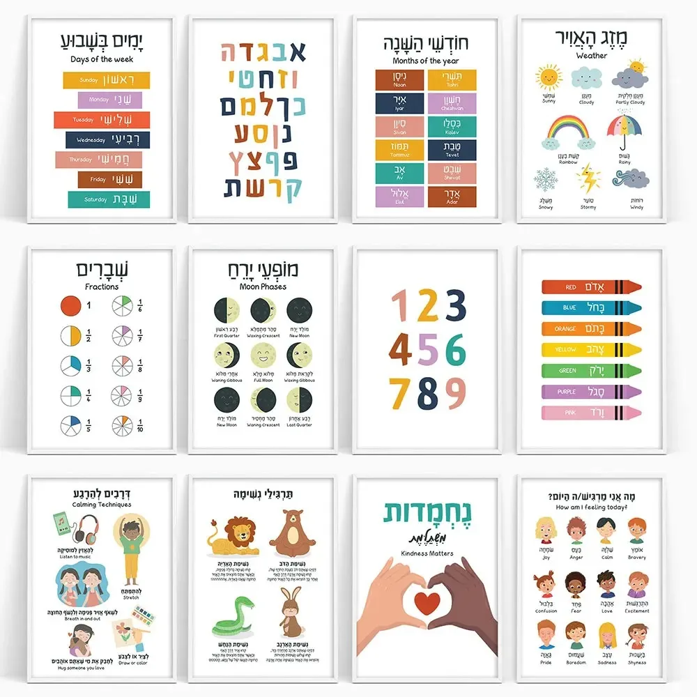 Kids Educational Poster - Pintura en lienzo, carteles educativos en
