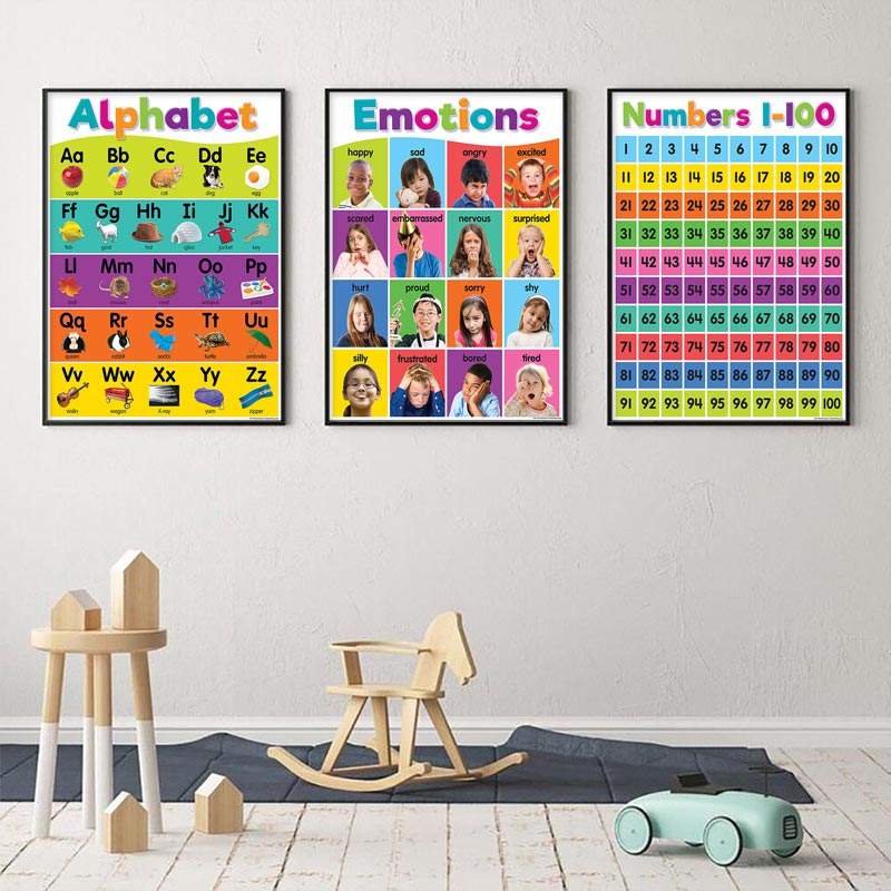 Kids Educational Poster - Póster para niños de guardería, pintura