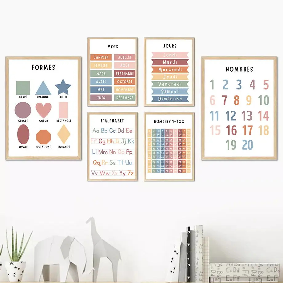 Pintura en lienzo con forma de - Kids Educational Poster reseña y precio