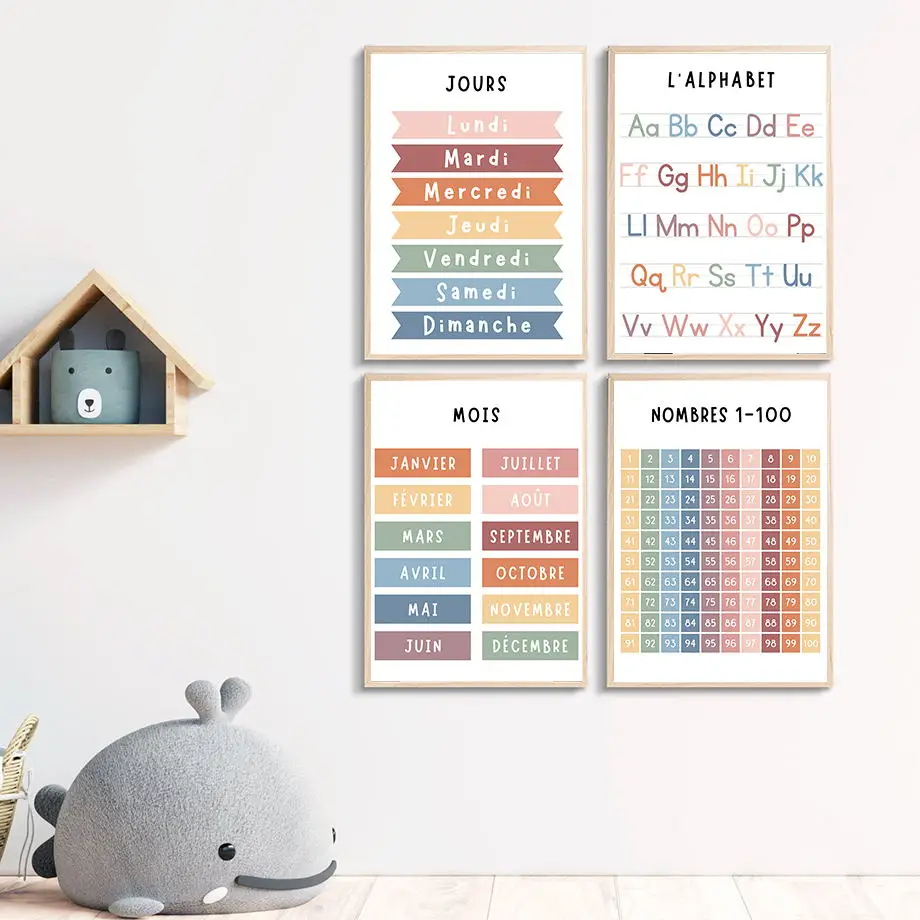 Pintura en lienzo con forma de - Kids Educational Poster reseña y precio