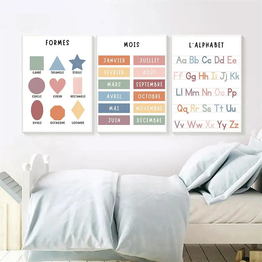 Pintura en lienzo con forma de - Kids Educational Poster reseña y precio